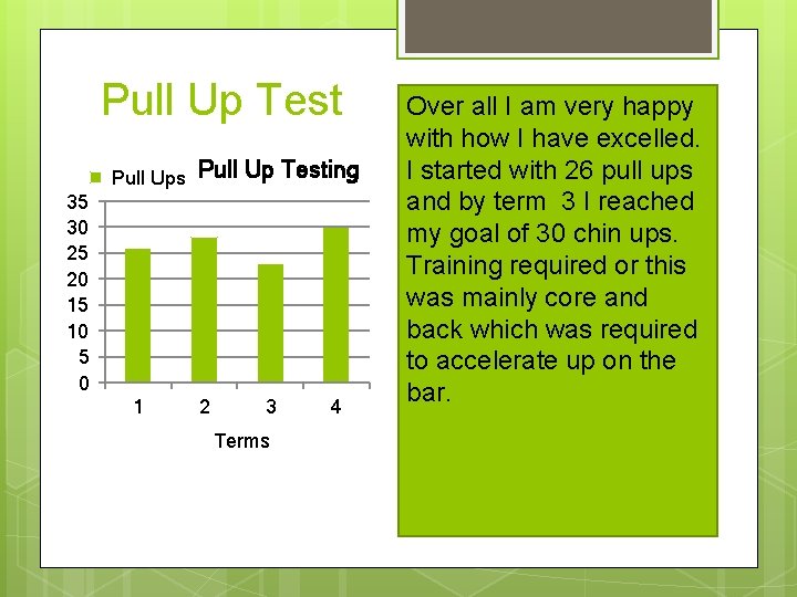 Pull Up Test Pull Ups Pull Up Testing 35 30 25 20 15 10