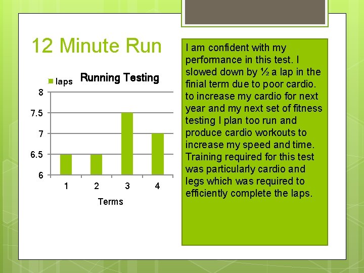 12 Minute Run laps Running Testing 8 7. 5 7 6. 5 6 1