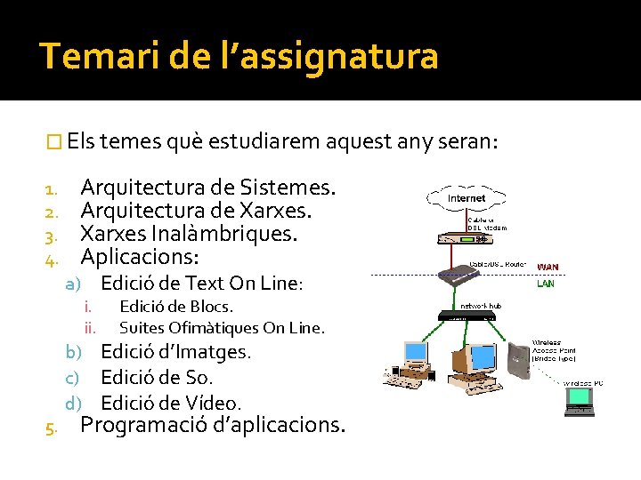 Temari de l’assignatura � Els temes què estudiarem aquest any seran: Arquitectura de Sistemes.