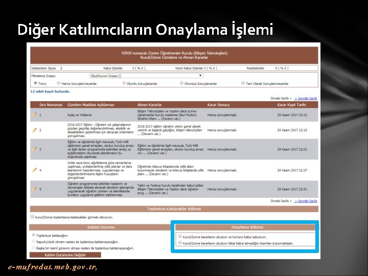 Diğer Katılımcıların Onaylama İşlemi e-mufredat. meb. gov. tr, 