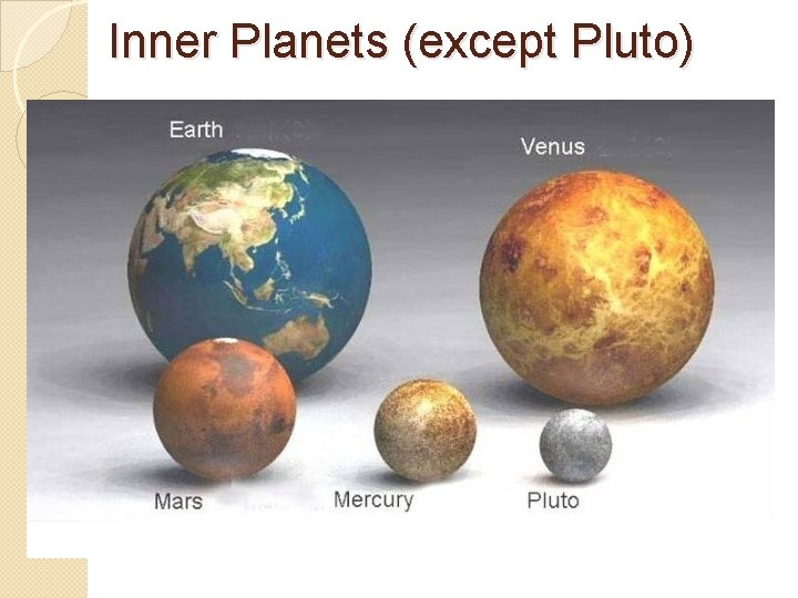 Inner Planets (except Pluto) 