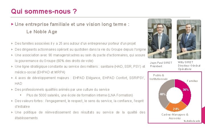 Qui sommes-nous ? ▶ Une entreprise familiale et une vision long terme : Le