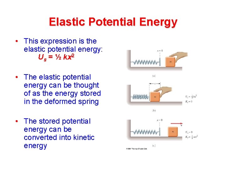 Elastic Potential Energy • This expression is the elastic potential energy: Us = ½