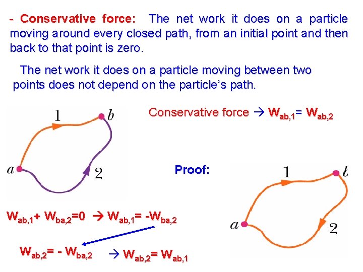 - Conservative force: The net work it does on a particle moving around every
