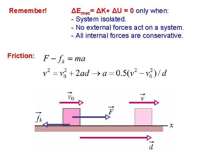 Remember! Friction: ΔEmec= ΔK+ ΔU = 0 only when: - System isolated. - No