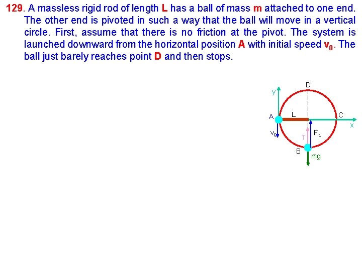 129. A massless rigid rod of length L has a ball of mass m