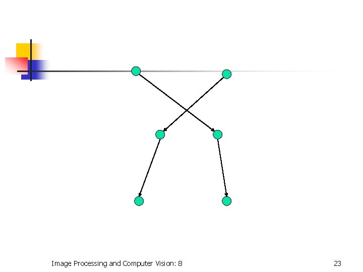 Image Processing and Computer Vision: 8 23 