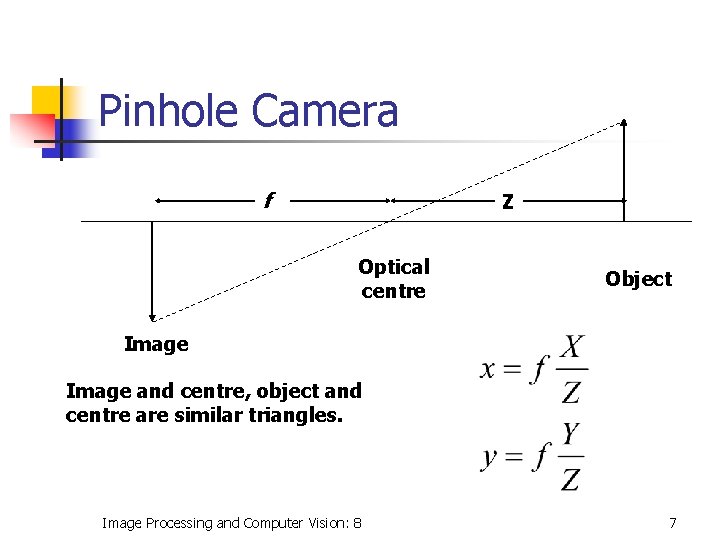 Pinhole Camera f Z Optical centre Object Image and centre, object and centre are