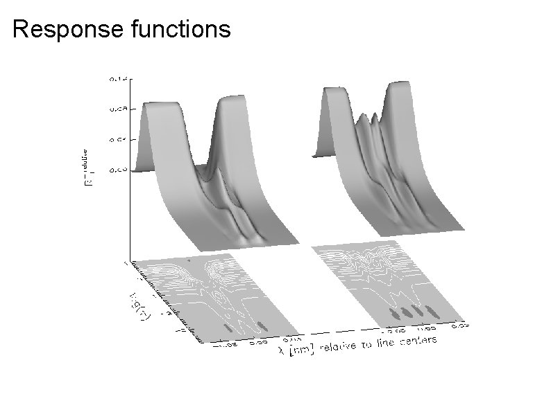 Response functions Response functions