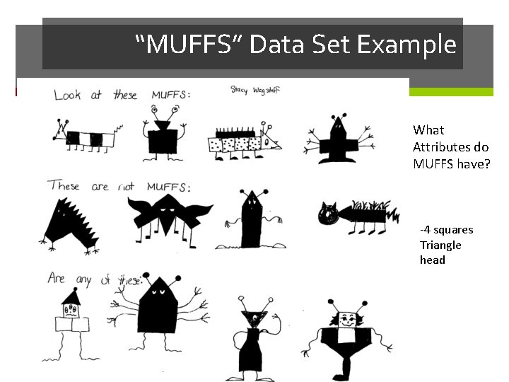 “MUFFS” Data Set Example What Attributes do MUFFS have? -4 squares Triangle head “MUFFS” Data Set Example What Attributes do MUFFS have? -4 squares Triangle head