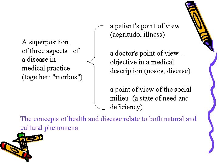 A superposition of three aspects of a disease in medical practice (together: "morbus") a