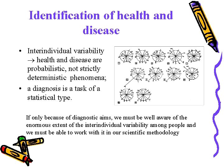 Identification of health and disease • Interindividual variability health and disease are probabilistic, not