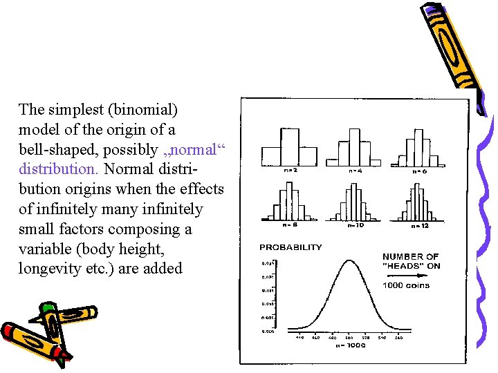 The simplest (binomial) model of the origin of a bell-shaped, possibly „normal“ distribution. Normal