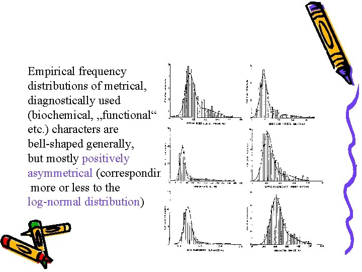 Empirical frequency distributions of metrical, diagnostically used (biochemical, „functional“ etc. ) characters are bell-shaped