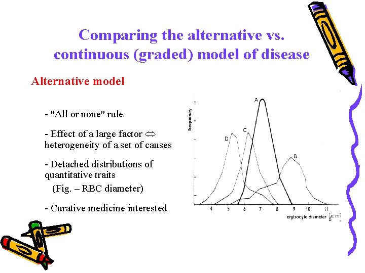 Comparing the alternative vs. continuous (graded) model of disease Alternative model - "All or