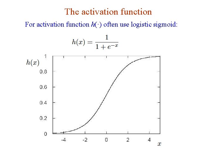 The activation function For activation function h(·) often use logistic sigmoid: G. Cowan NEx.