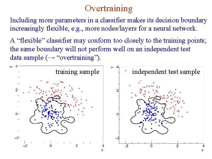 Overtraining Including more parameters in a classifier makes its decision boundary increasingly flexible, e.