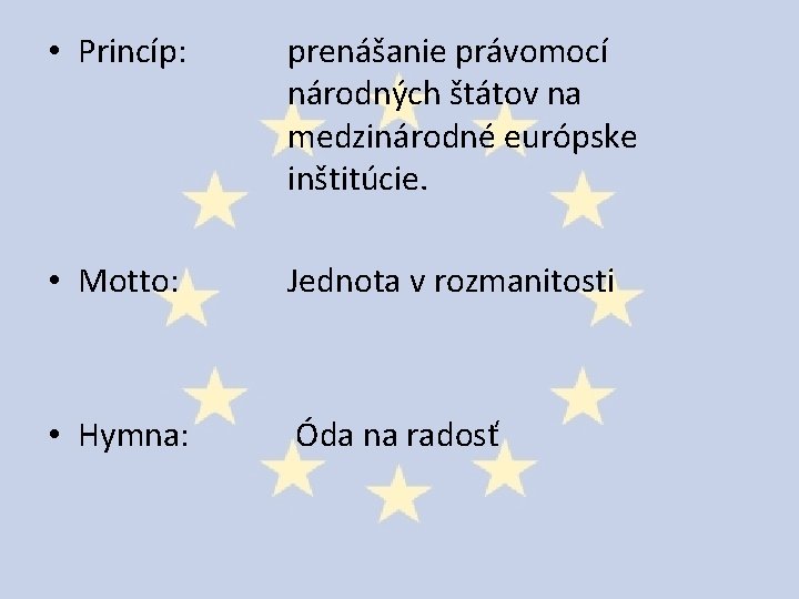  • Princíp: prenášanie právomocí národných štátov na medzinárodné európske inštitúcie. • Motto: Jednota