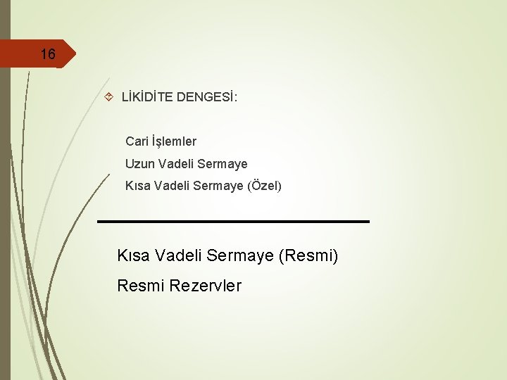 16 LİKİDİTE DENGESİ: Cari İşlemler Uzun Vadeli Sermaye Kısa Vadeli Sermaye (Özel) Kısa Vadeli 16 LİKİDİTE DENGESİ: Cari İşlemler Uzun Vadeli Sermaye Kısa Vadeli Sermaye (Özel) Kısa Vadeli