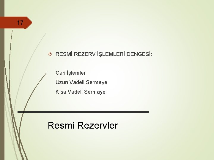 17 RESMİ REZERV İŞLEMLERİ DENGESİ: Cari İşlemler Uzun Vadeli Sermaye Kısa Vadeli Sermaye Resmi