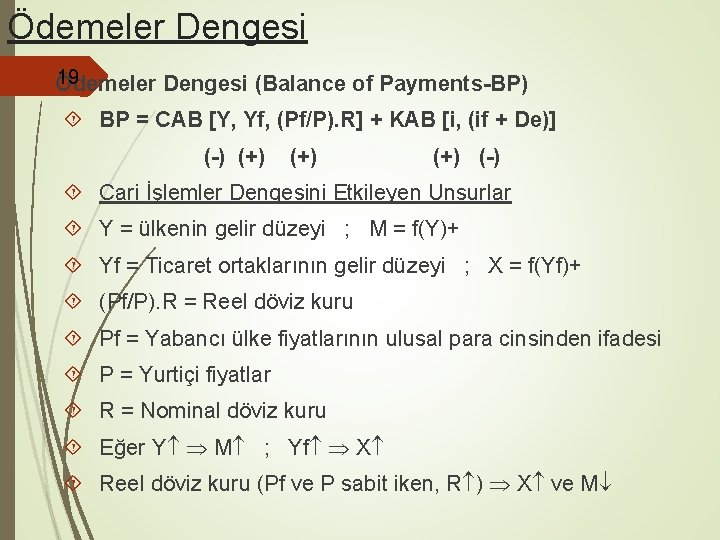 Ödemeler Dengesi 19 Ödemeler Dengesi (Balance of Payments-BP) BP = CAB [Y, Yf, (Pf/P). Ödemeler Dengesi 19 Ödemeler Dengesi (Balance of Payments-BP) BP = CAB [Y, Yf, (Pf/P).