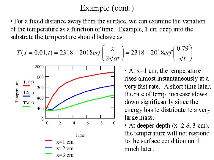 Example (cont. ) • For a fixed distance away from the surface, we can