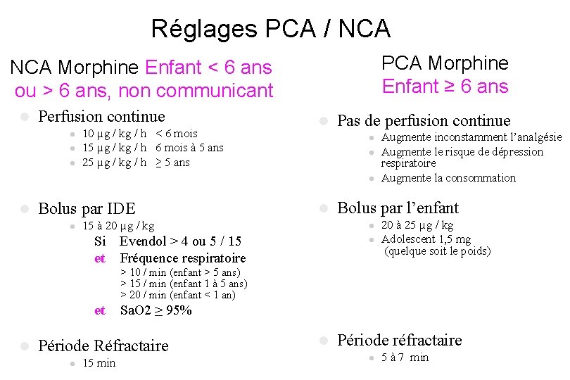 Réglages PCA / NCA PCA Morphine Enfant ≥ 6 ans NCA Morphine Enfant < Réglages PCA / NCA PCA Morphine Enfant ≥ 6 ans NCA Morphine Enfant <