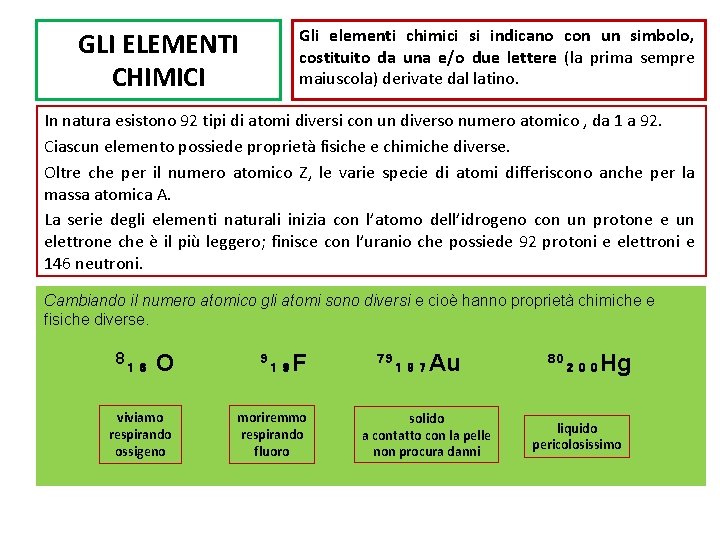 GLI ELEMENTI CHIMICI Gli elementi chimici si indicano con un simbolo, costituito da una