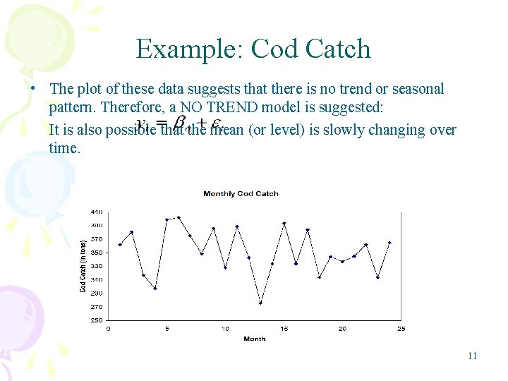 Example: Cod Catch • The plot of these data suggests that there is no