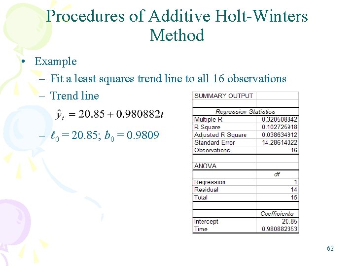 Procedures of Additive Holt-Winters Method • Example – Fit a least squares trend line