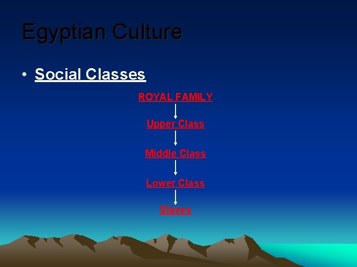 Egyptian Culture • Social Classes ROYAL FAMILY Upper Class Middle Class Lower Class Slaves