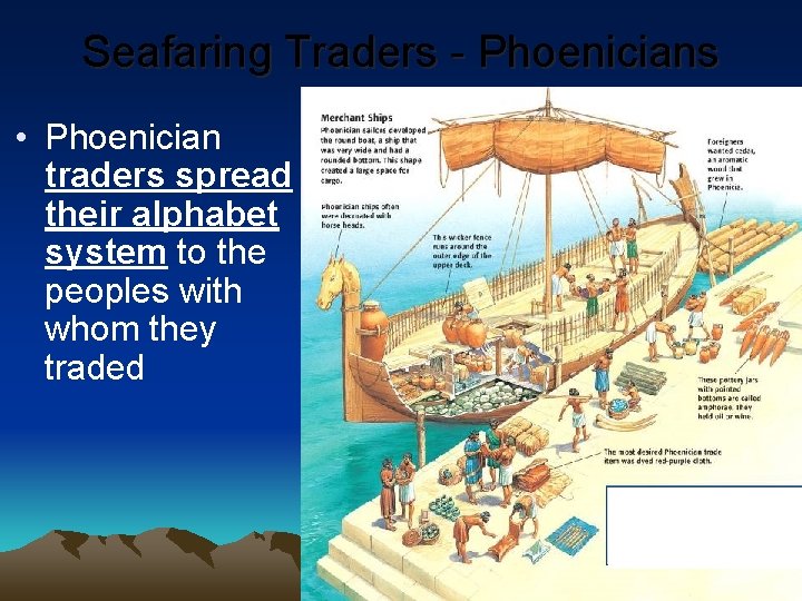 Seafaring Traders - Phoenicians • Phoenician traders spread their alphabet system to the peoples Seafaring Traders - Phoenicians • Phoenician traders spread their alphabet system to the peoples