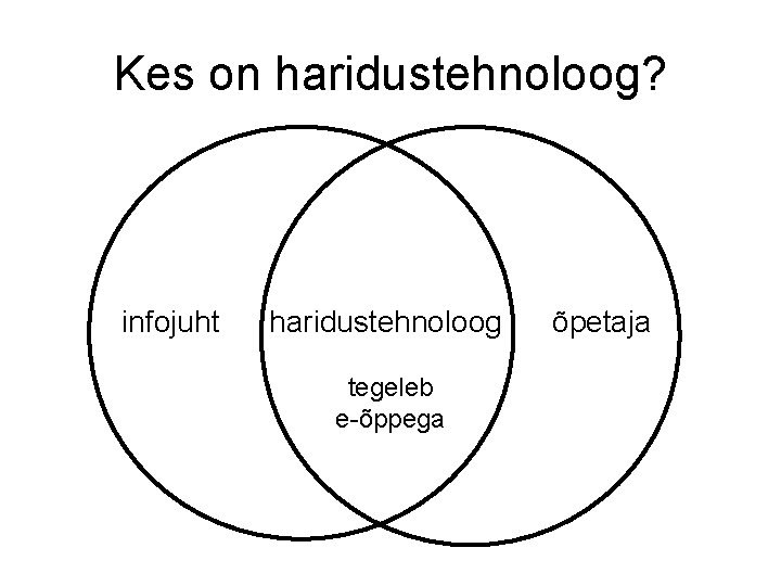 Kes on haridustehnoloog? infojuht haridustehnoloog tegeleb e-õppega õpetaja 