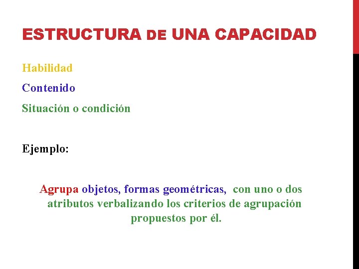 ESTRUCTURA DE UNA CAPACIDAD Habilidad Contenido Situación o condición Ejemplo: Agrupa objetos, formas geométricas,