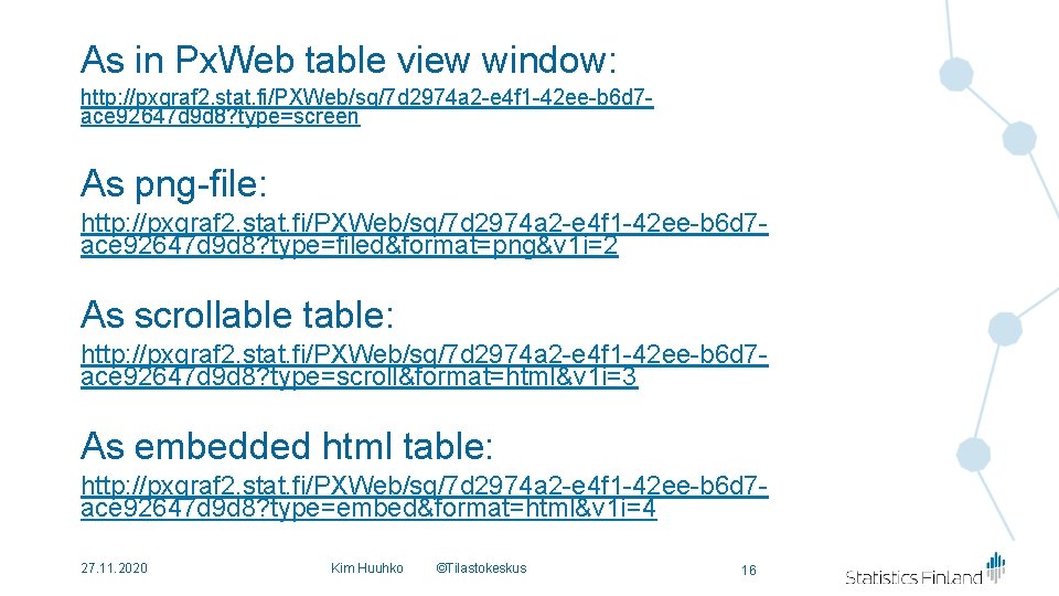 As in Px. Web table view window: http: //pxgraf 2. stat. fi/PXWeb/sq/7 d 2974 As in Px. Web table view window: http: //pxgraf 2. stat. fi/PXWeb/sq/7 d 2974