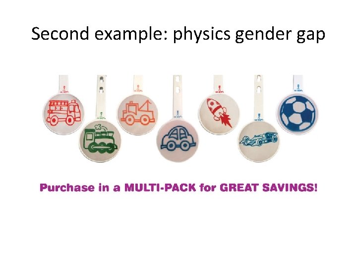 Second example: physics gender gap 