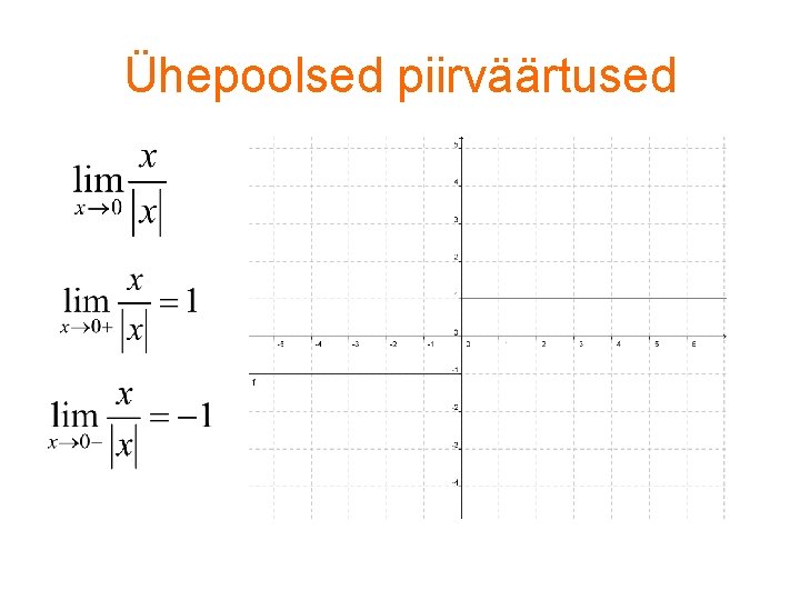 Ühepoolsed piirväärtused 