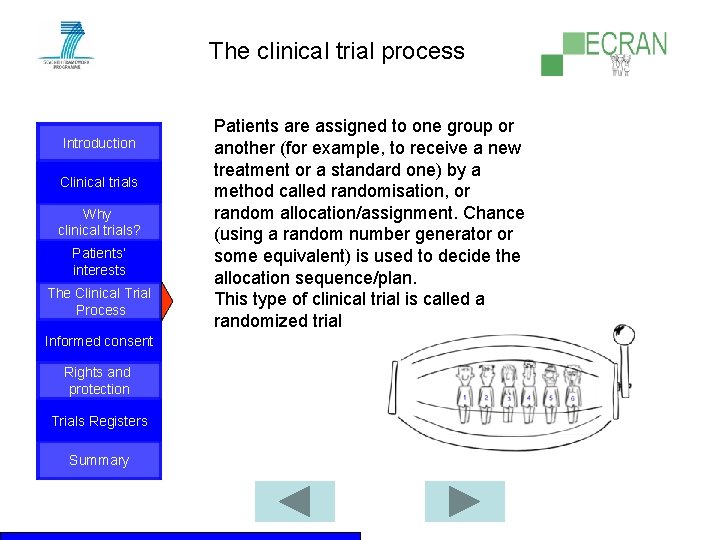 The clinical trial process Introduction Clinical trials Why clinical trials? Patients‘ interests The Clinical