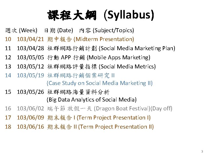 課程大綱 (Syllabus) 週次 (Week) 日期 (Date) 內容 (Subject/Topics) 10 103/04/21 期中報告 (Midterm Presentation) 11