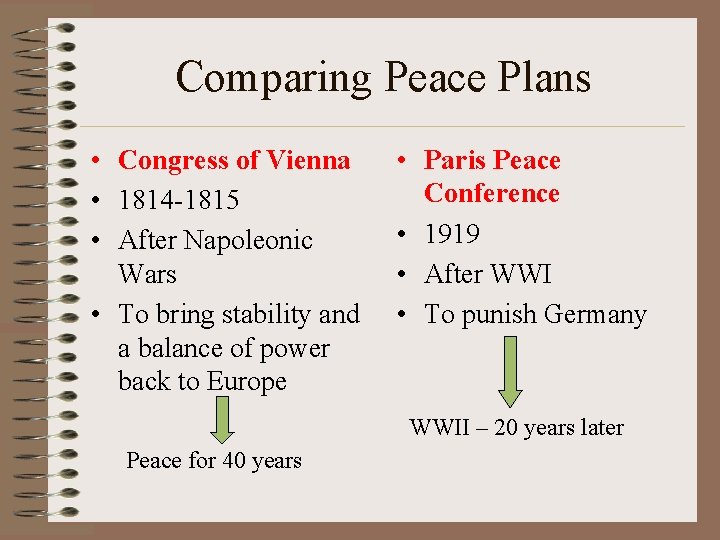 Comparing Peace Plans • Congress of Vienna • 1814 -1815 • After Napoleonic Wars