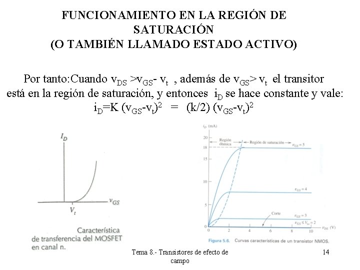 FUNCIONAMIENTO EN LA REGIÓN DE SATURACIÓN (O TAMBIÉN LLAMADO ESTADO ACTIVO) Por tanto: Cuando FUNCIONAMIENTO EN LA REGIÓN DE SATURACIÓN (O TAMBIÉN LLAMADO ESTADO ACTIVO) Por tanto: Cuando