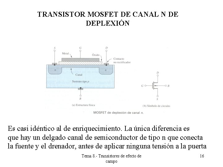 TRANSISTOR MOSFET DE CANAL N DE DEPLEXIÓN Es casi idéntico al de enriquecimiento. La TRANSISTOR MOSFET DE CANAL N DE DEPLEXIÓN Es casi idéntico al de enriquecimiento. La
