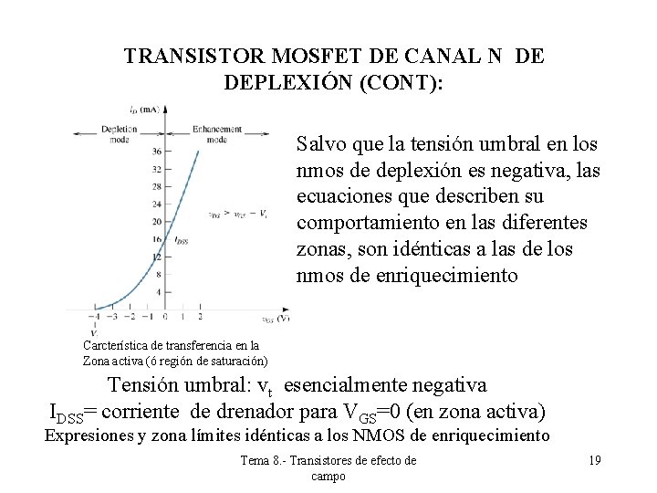 TRANSISTOR MOSFET DE CANAL N DE DEPLEXIÓN (CONT): Salvo que la tensión umbral en TRANSISTOR MOSFET DE CANAL N DE DEPLEXIÓN (CONT): Salvo que la tensión umbral en