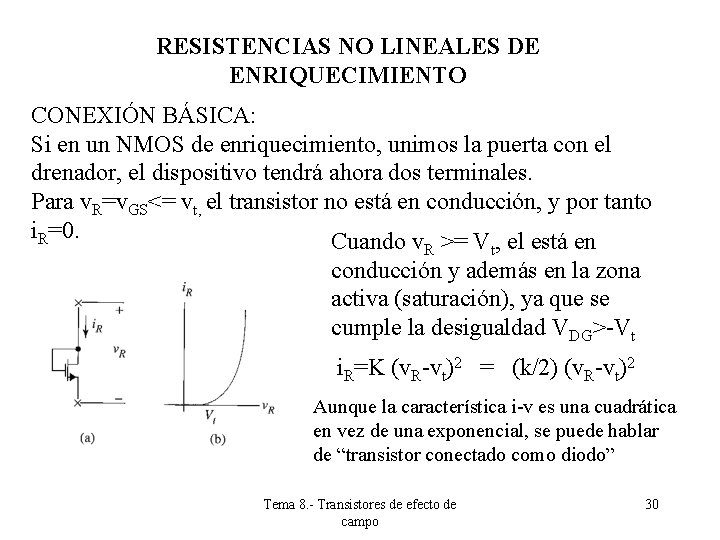 RESISTENCIAS NO LINEALES DE ENRIQUECIMIENTO CONEXIÓN BÁSICA: Si en un NMOS de enriquecimiento, unimos RESISTENCIAS NO LINEALES DE ENRIQUECIMIENTO CONEXIÓN BÁSICA: Si en un NMOS de enriquecimiento, unimos