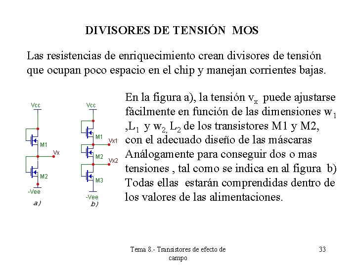 DIVISORES DE TENSIÓN MOS Las resistencias de enriquecimiento crean divisores de tensión que ocupan DIVISORES DE TENSIÓN MOS Las resistencias de enriquecimiento crean divisores de tensión que ocupan