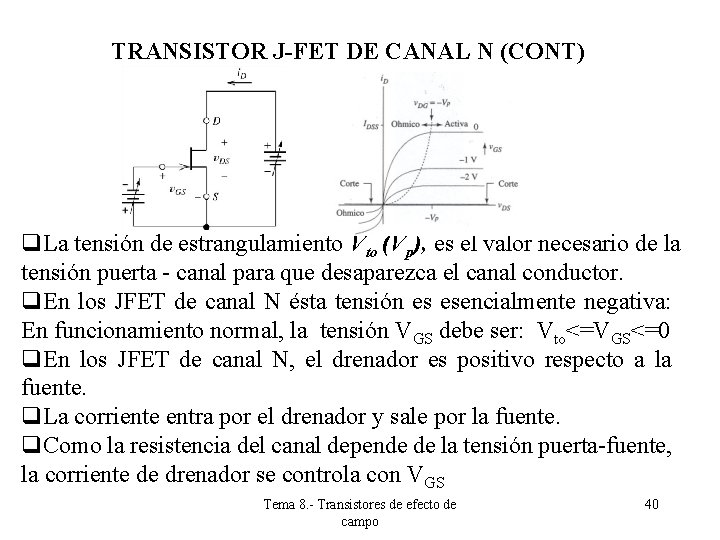 TRANSISTOR J-FET DE CANAL N (CONT) q. La tensión de estrangulamiento Vto (Vp), es TRANSISTOR J-FET DE CANAL N (CONT) q. La tensión de estrangulamiento Vto (Vp), es