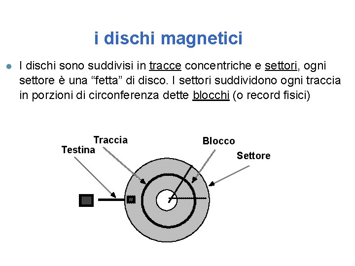 i dischi magnetici l I dischi sono suddivisi in tracce concentriche e settori, ogni