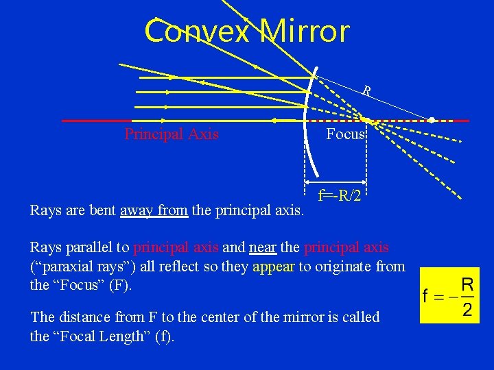 Convex Mirror R Principal Axis Rays are bent away from the principal axis. Focus