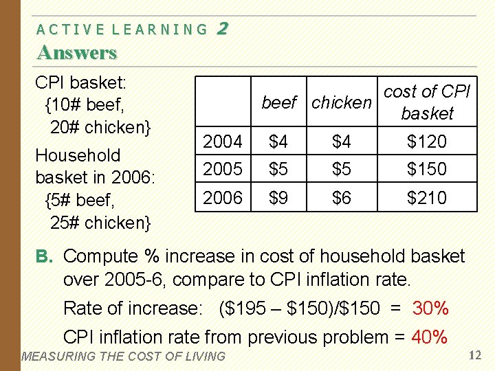 ACTIVE LEARNING 2 Answers CPI basket: {10# beef, 20# chicken} Household basket in 2006: