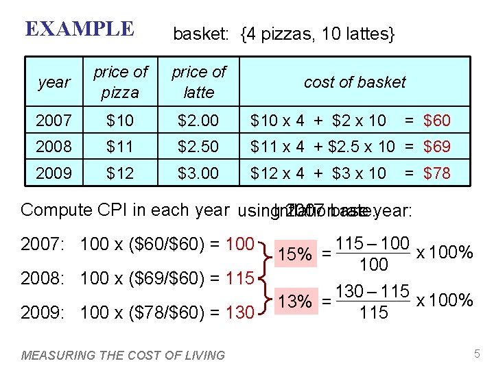 EXAMPLE basket: {4 pizzas, 10 lattes} year price of pizza price of latte 2007